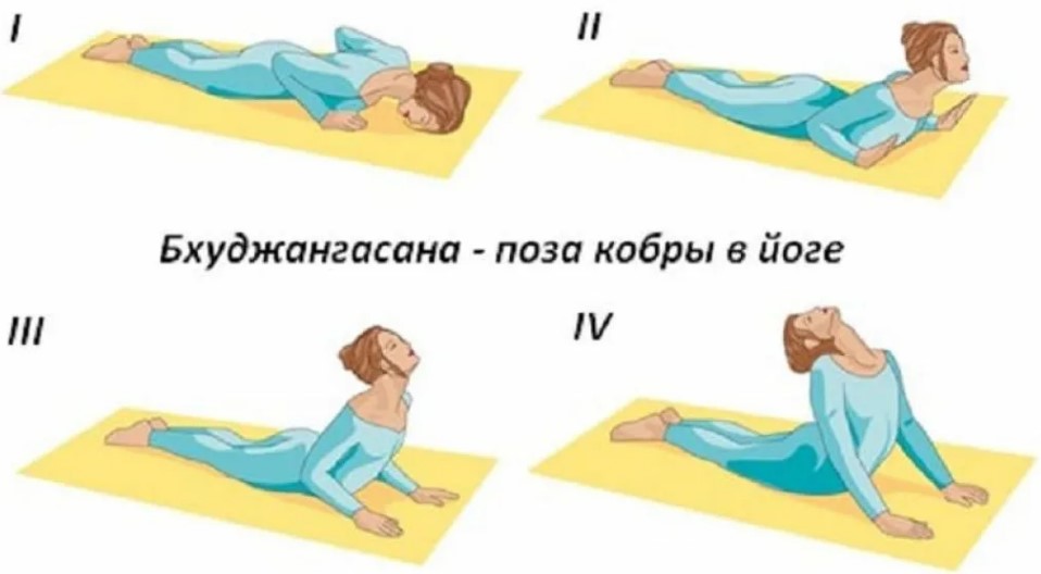 Как применить йогу при шейном остеохондрозе