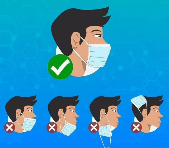 Как можно защитить себя от коронавируса