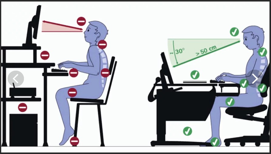 Как компьютер влияет на здоровье человека